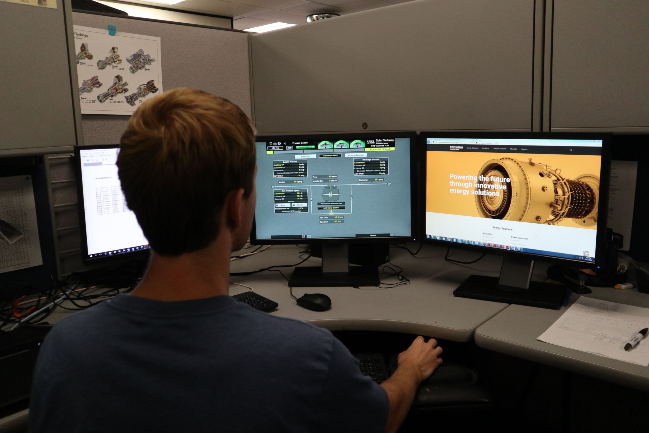 Anti-Surge And Process Control Systems