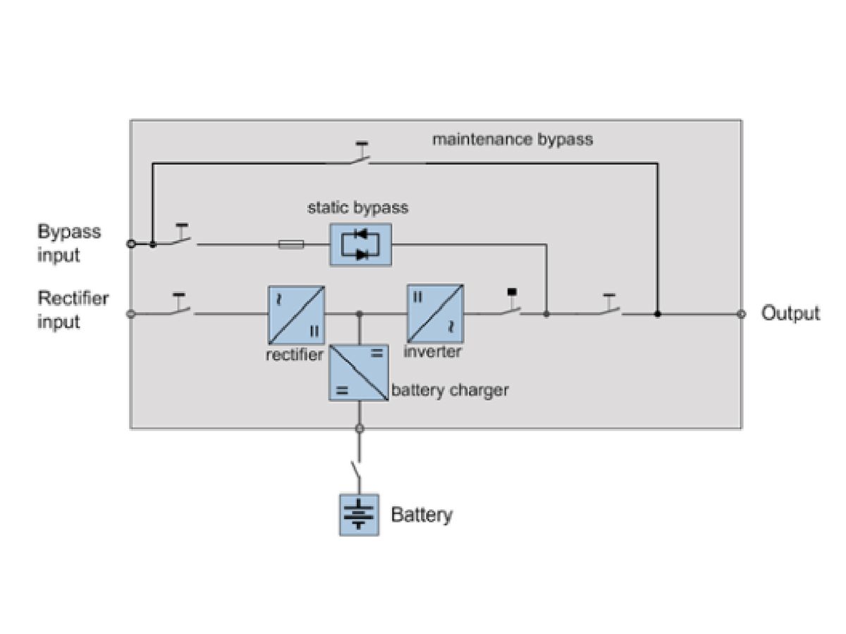 Режим байпас. Статический байпас. Ups Single line diagram. Байпас ИБП. Схема подключения Maintenance Bypass Switch.