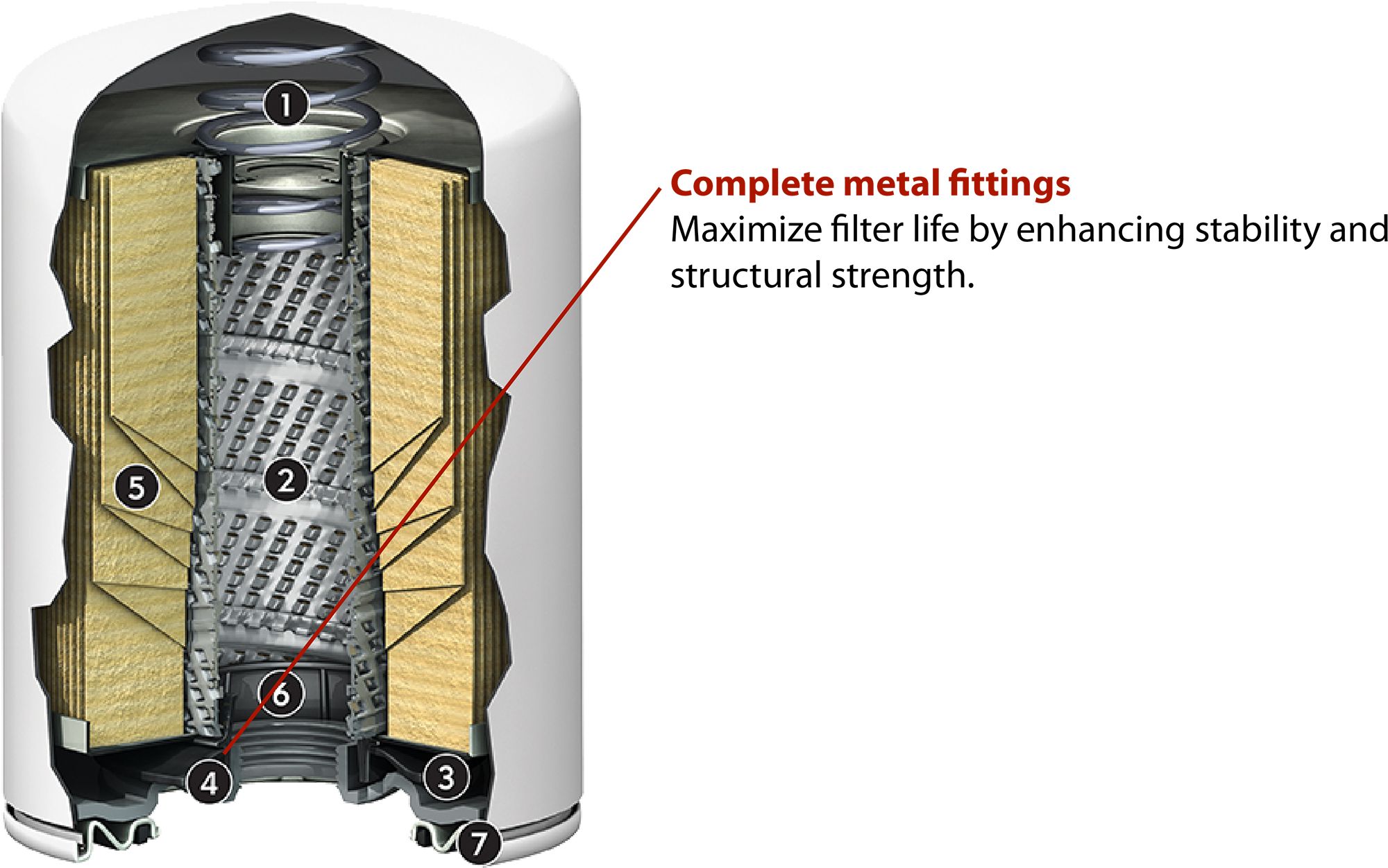 FG Wilson | FGW | Genuine Parts