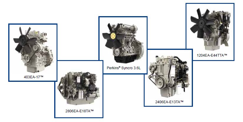 China Nonroad Stage IV