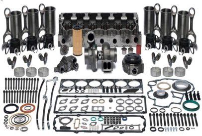 Generator Set Overhaul