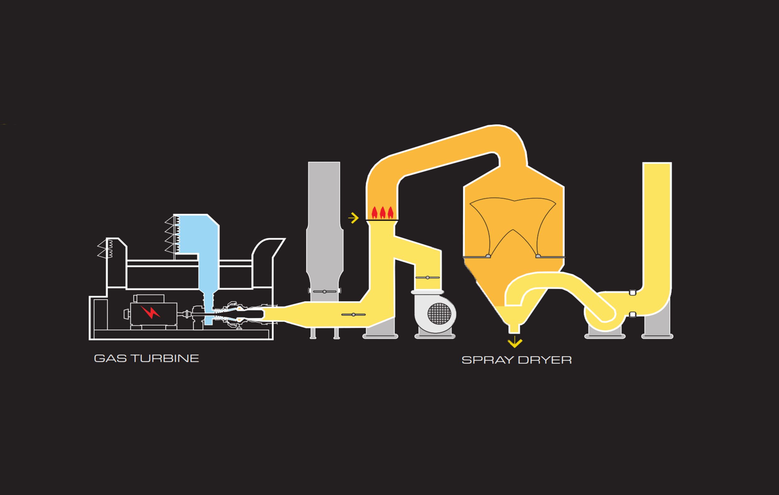 Years of Experienc Powreing Your Ceramic Needs