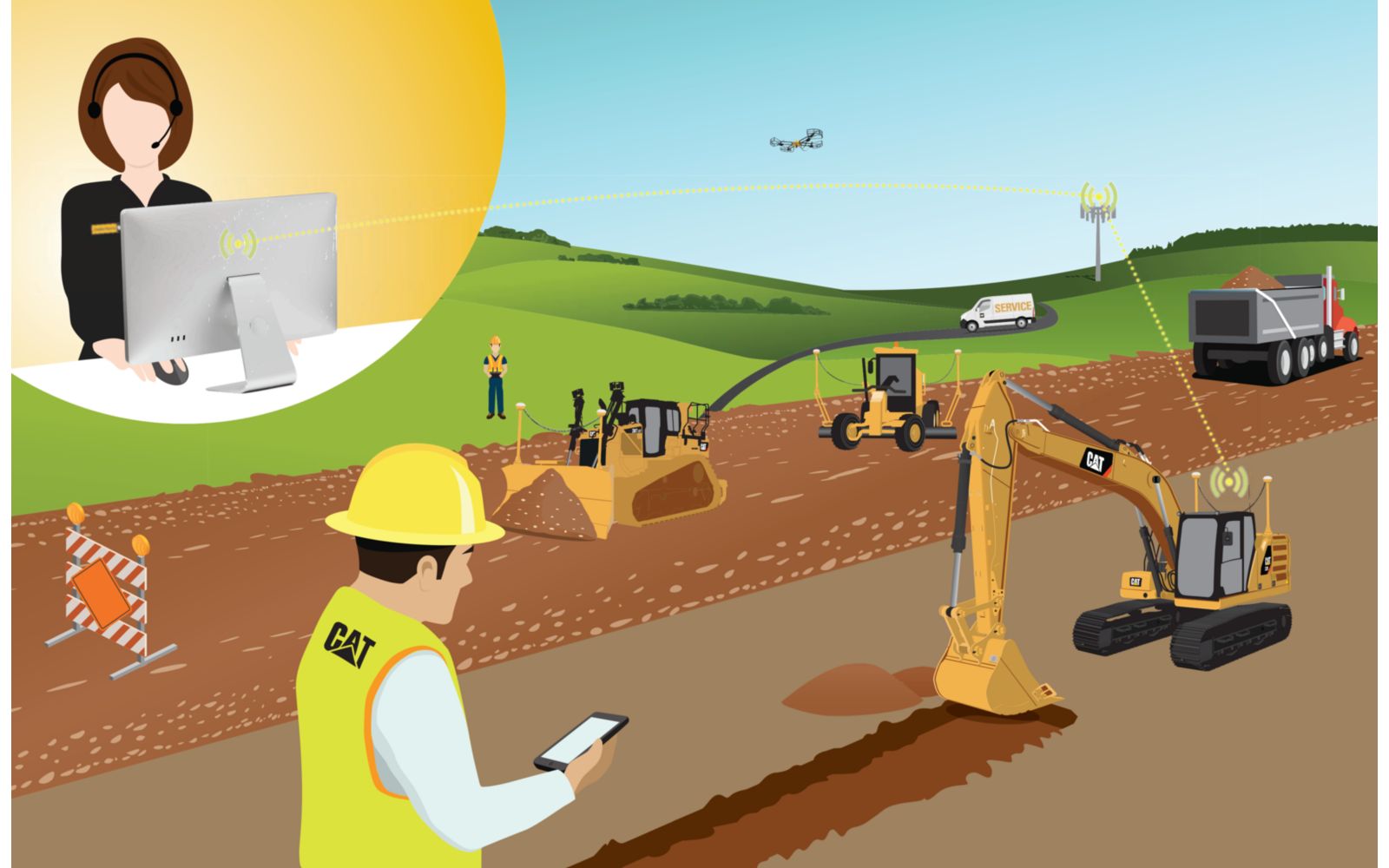 Remote Services