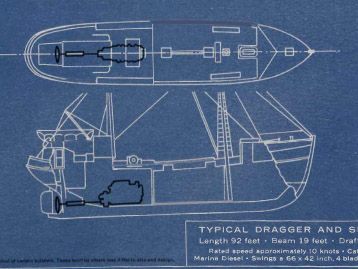 Blueprint for Fishing