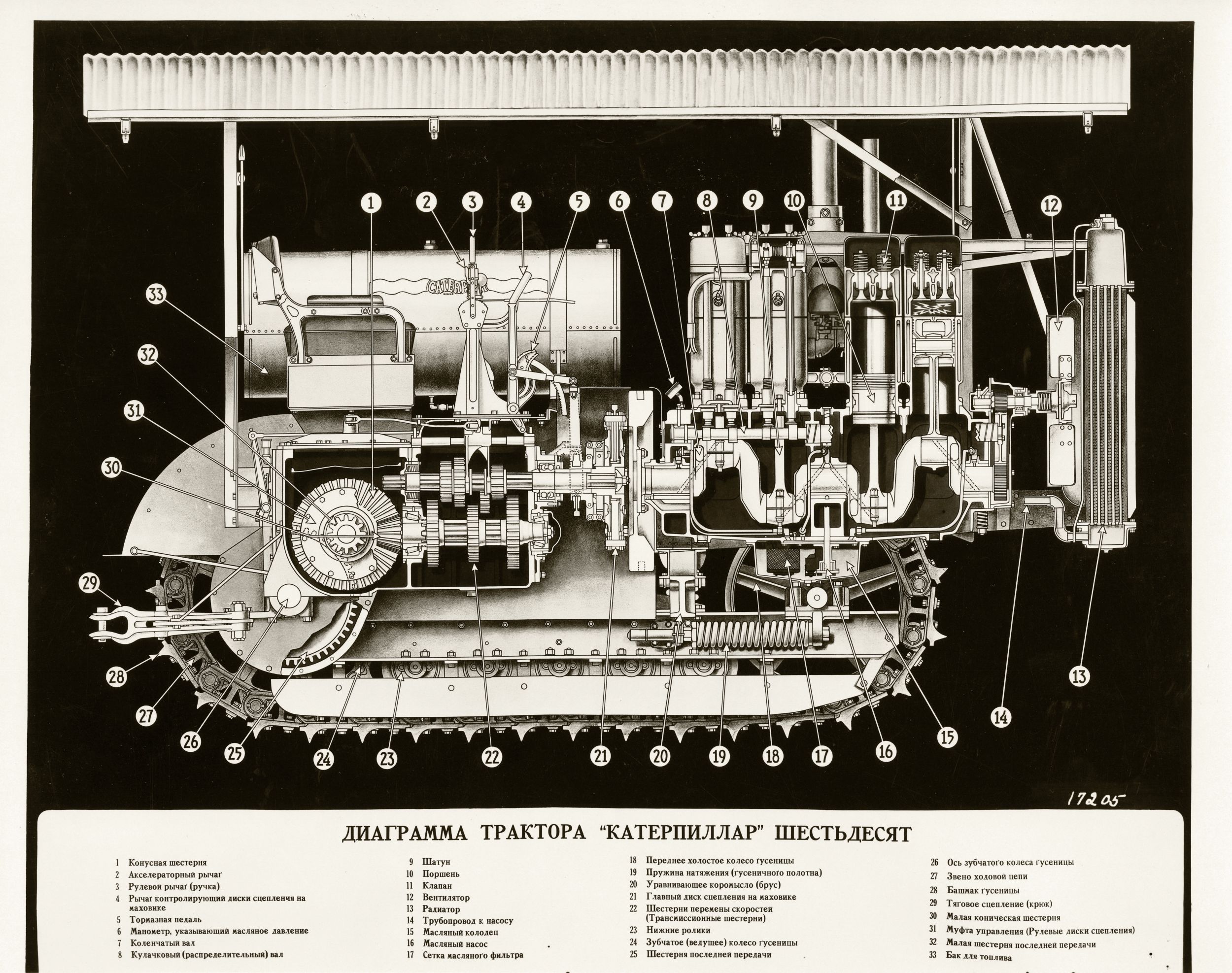 Caterpillar Legend 100 Years of the Caterpillar Sixty