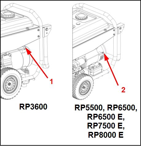 H&OP HOW DO I GROUND MY GENERATOR? | Cat | Caterpillar