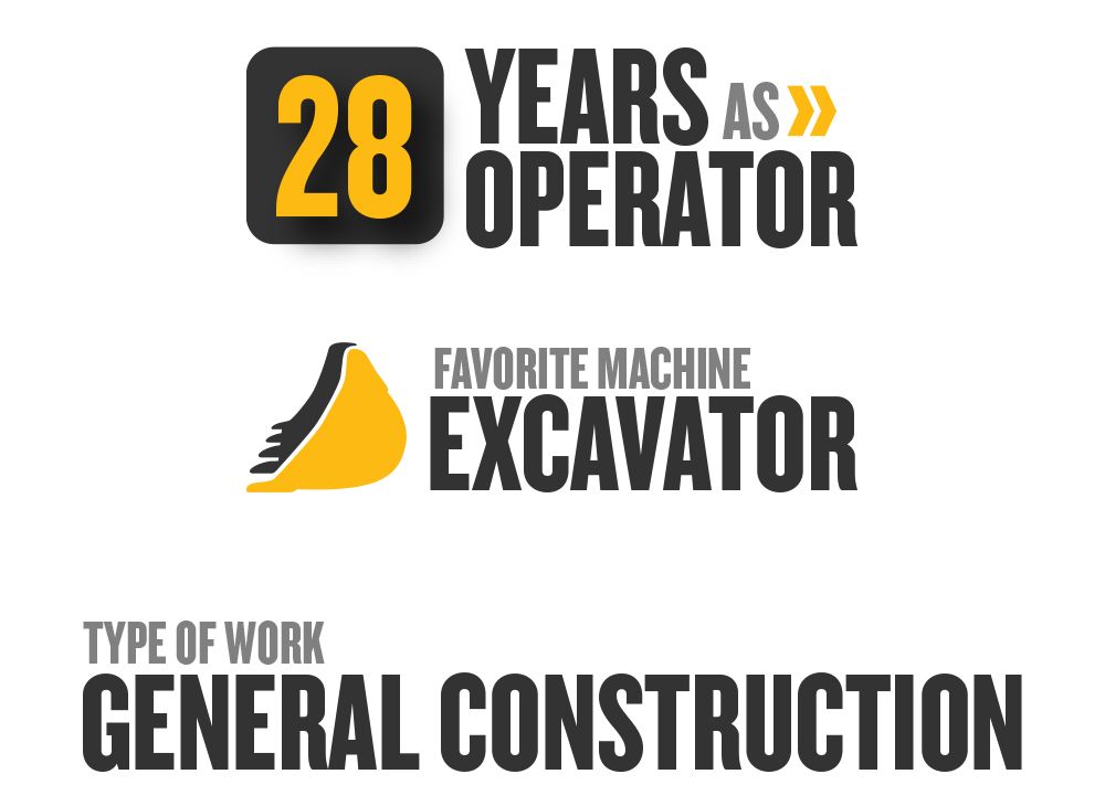 Bruno Grossen Quick Facts