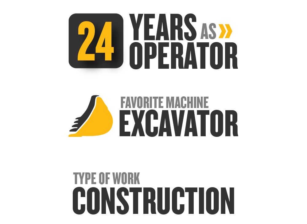 Hiroyuki Harada Quick Facts