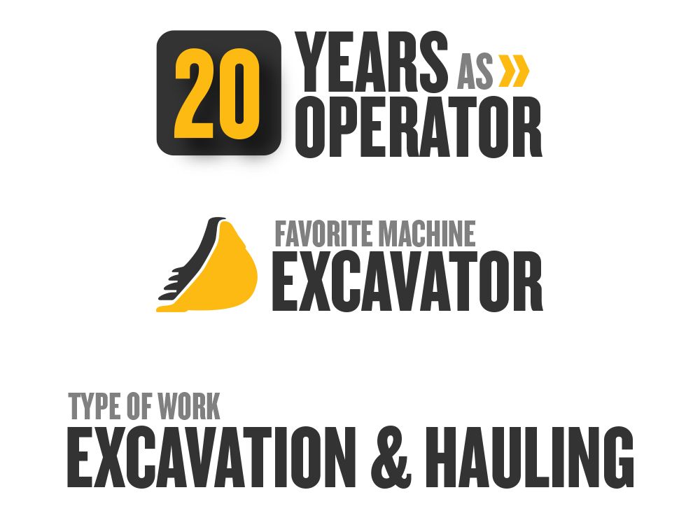 14 years as an operator