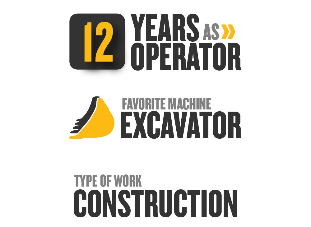 Wilfren Jimenex Quick Facts