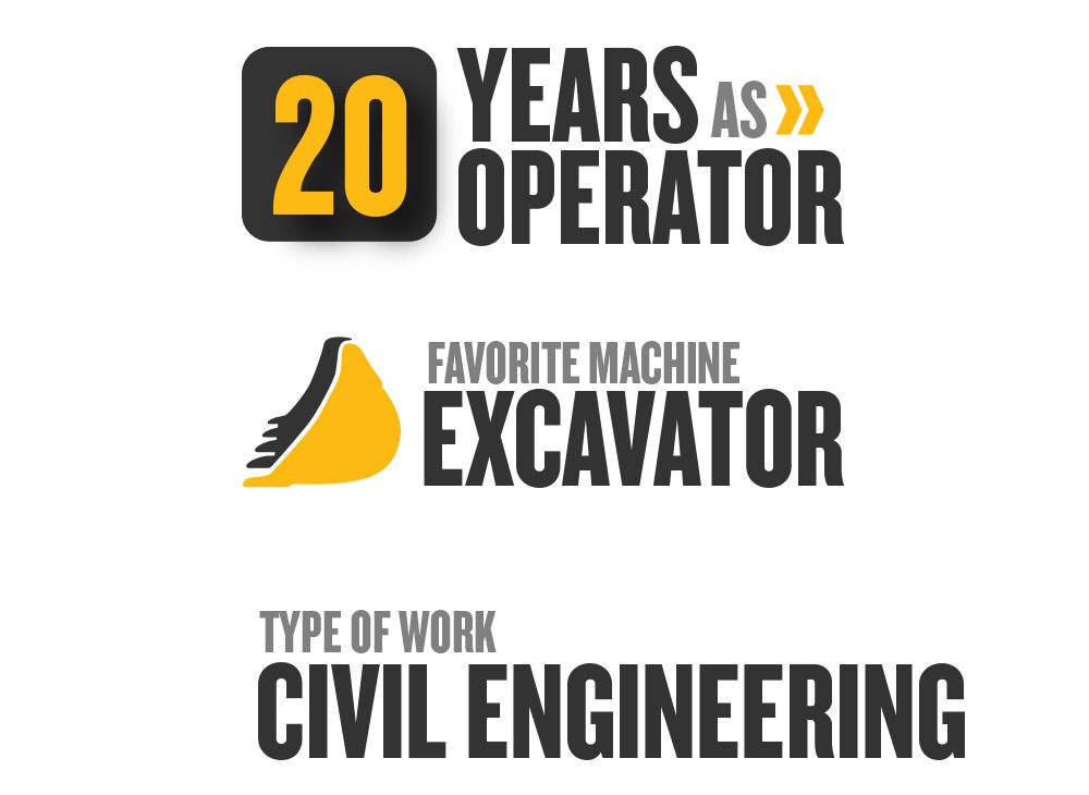 14 years as an operator