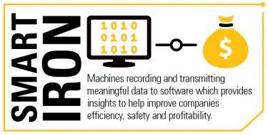 Infographic Section 5