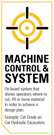 Infographic Section 1