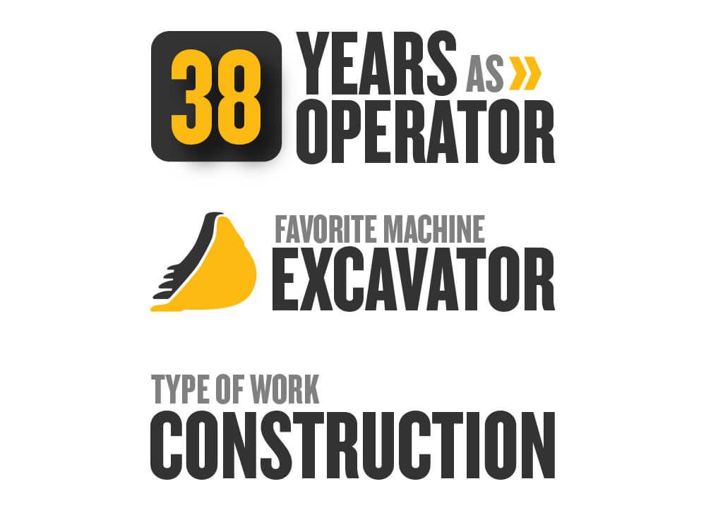 Quick Facts about Sebastian Behr