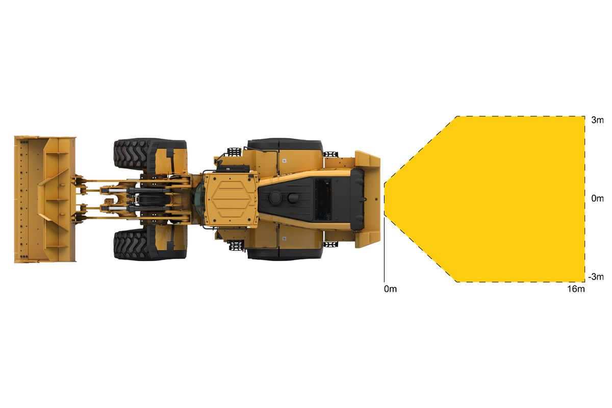 ZONE DE DÉTECTION D'OBJETS À L'ARRIÈRE