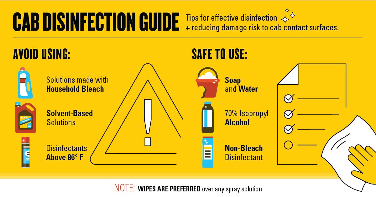Disinfecting Cab Contact Surfaces