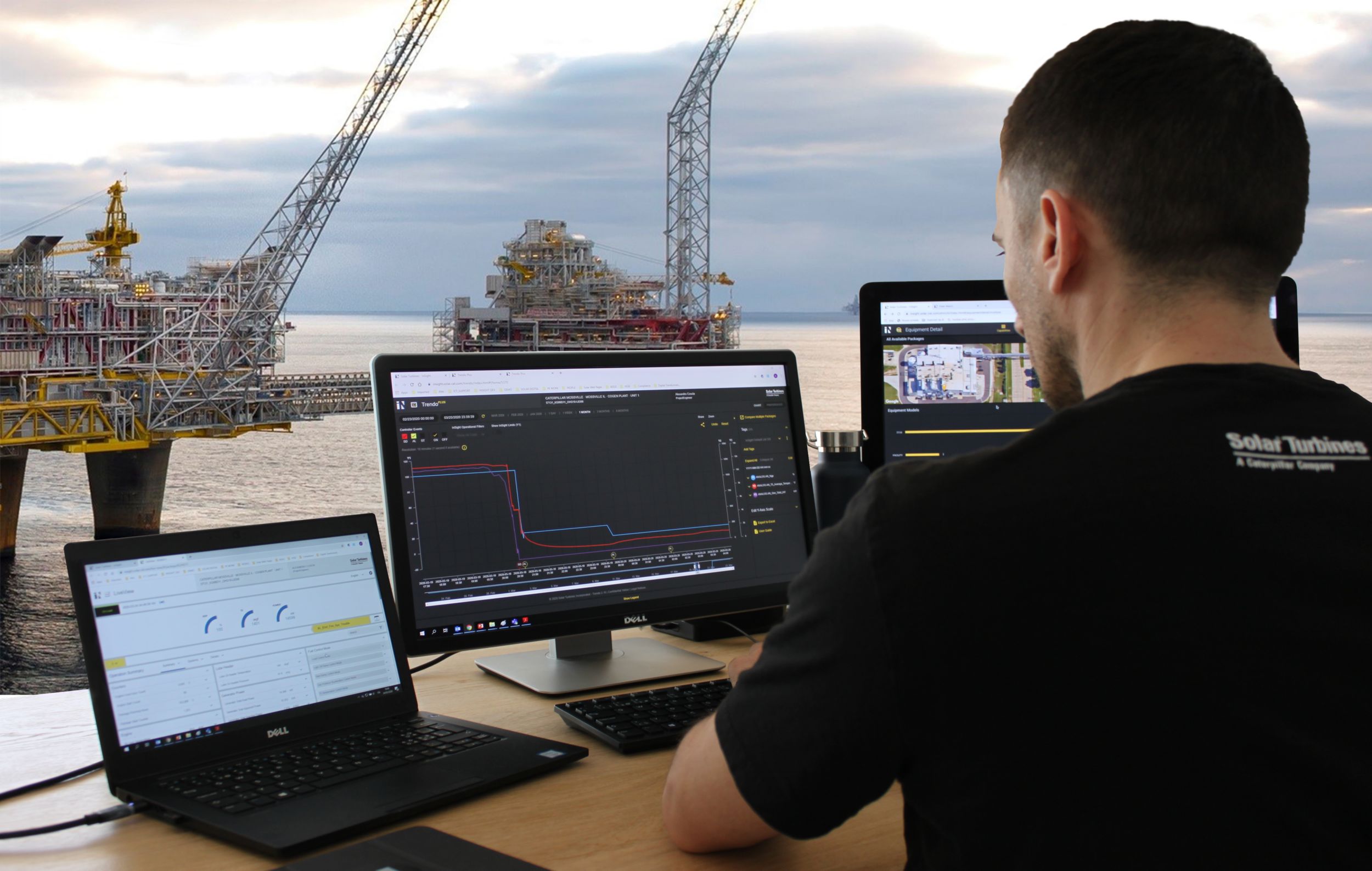 Equipment Health Management