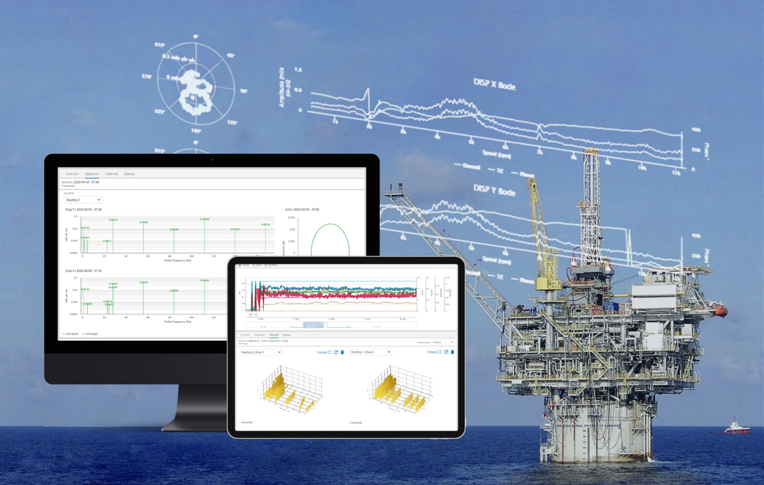 Digital Solutions | Solar Turbines