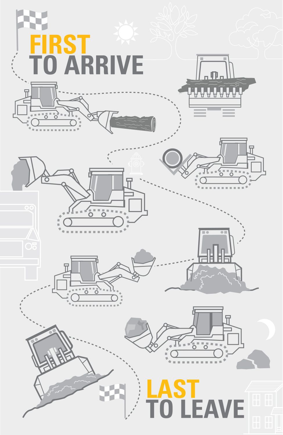 Track Loaders get the job done from start to finish