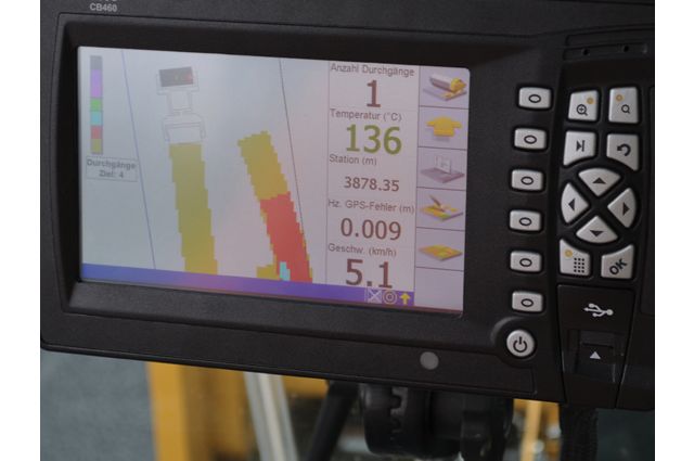 Ensure Mat Coverage with Compaction Control