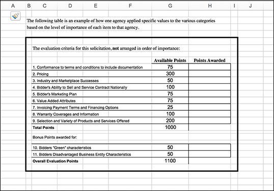 Points Award System example