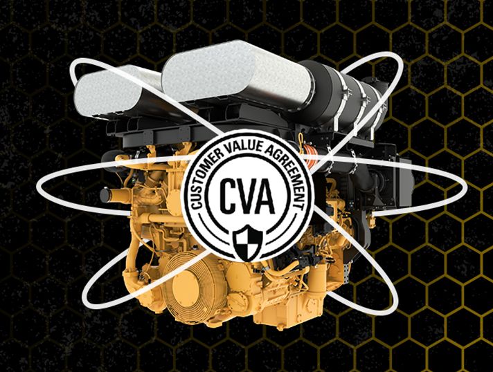 CVA