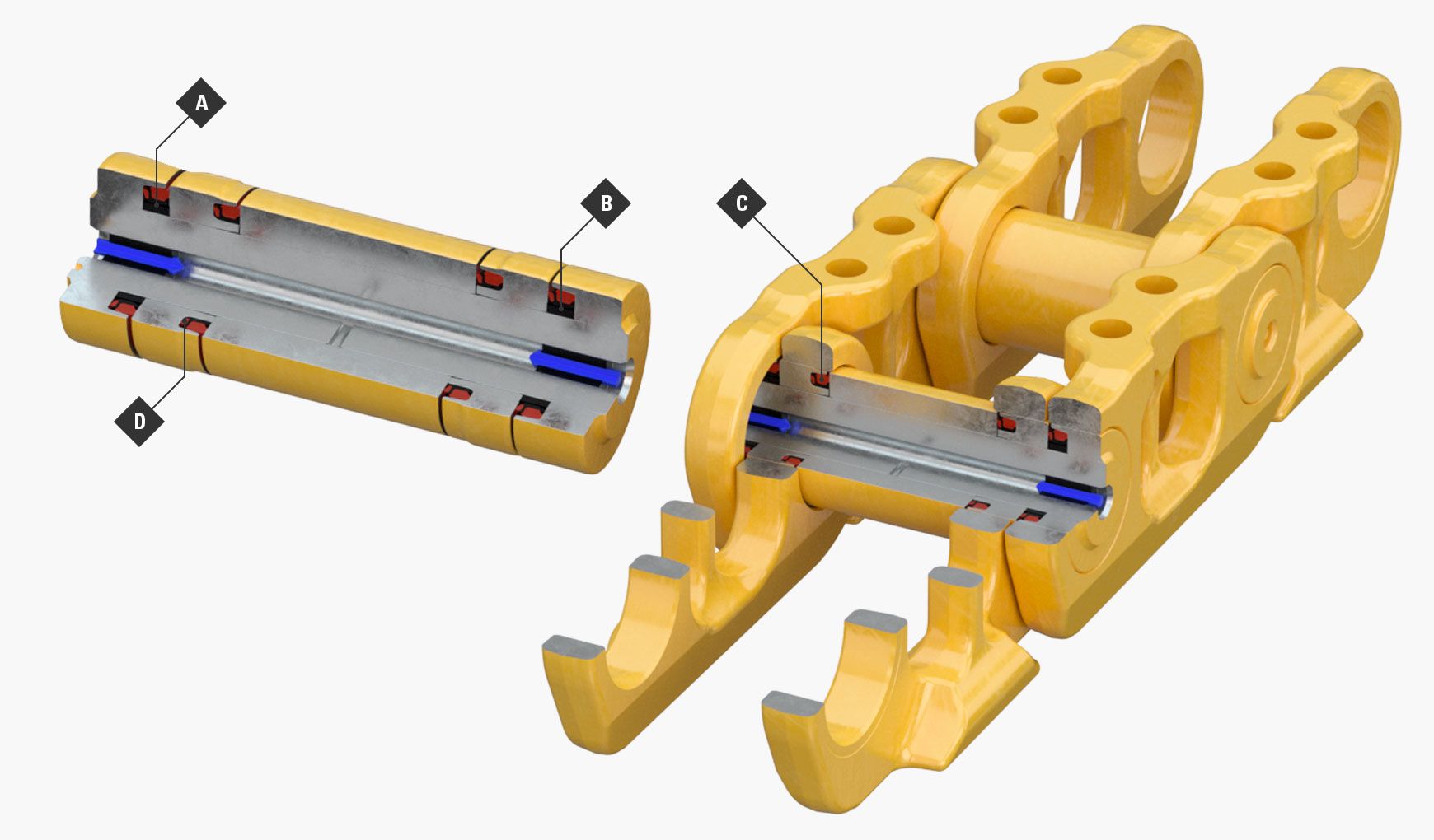 Cat Abrasion Undercarriage Link Assembly and Cartridge Innovations with Improved Seals