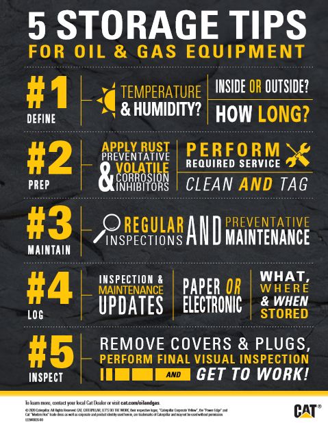 Customer Value Agreement