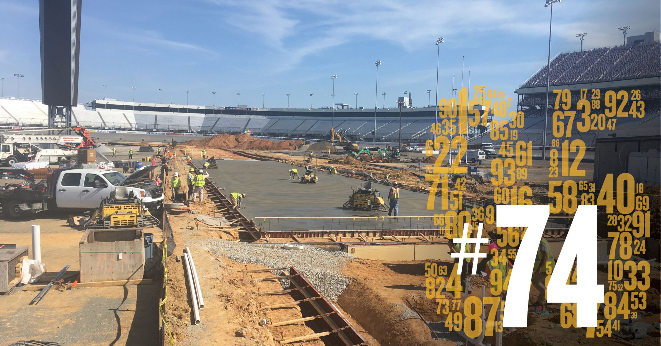 Cat® Rental Helps Customer Revitalize Raceway Cat Caterpillar