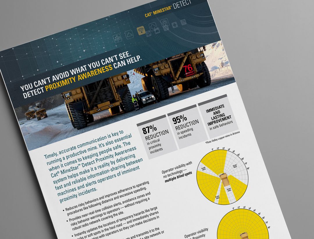 Proximity Awareness Cat Caterpillar