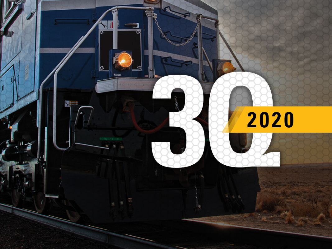 Caterpillar Inc Results