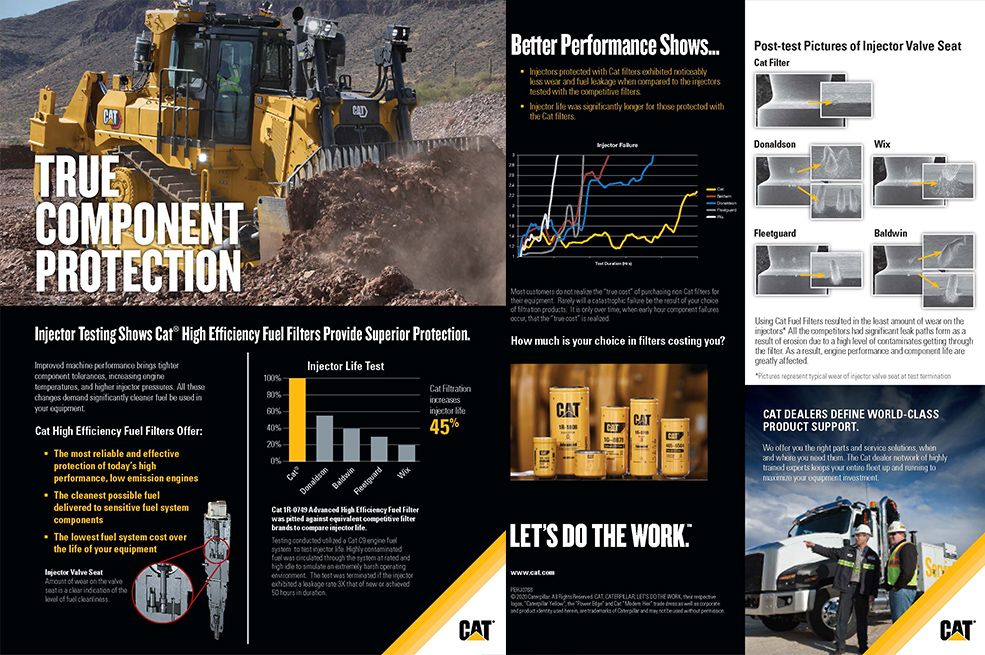 True Component Protection