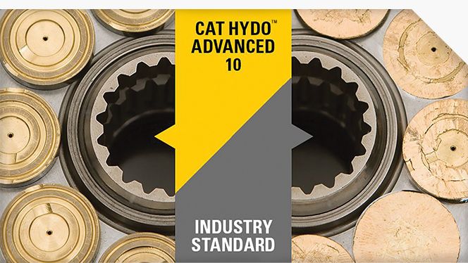 Cat Fluids | Piston Pump Test