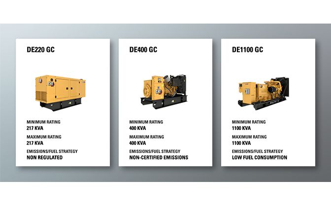 MODELOS E INFORMACIÓN TÉCNICA DE GC CAT