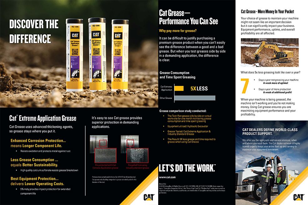 Cat Greases Cat Caterpillar