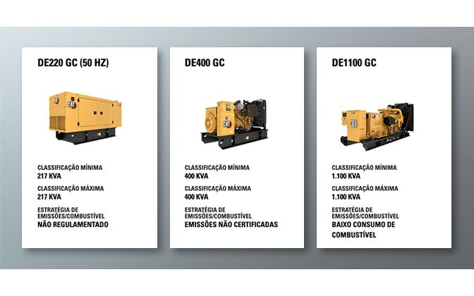 MODELOS CAT GC E INFORMAÇÕES TÉCNICAS