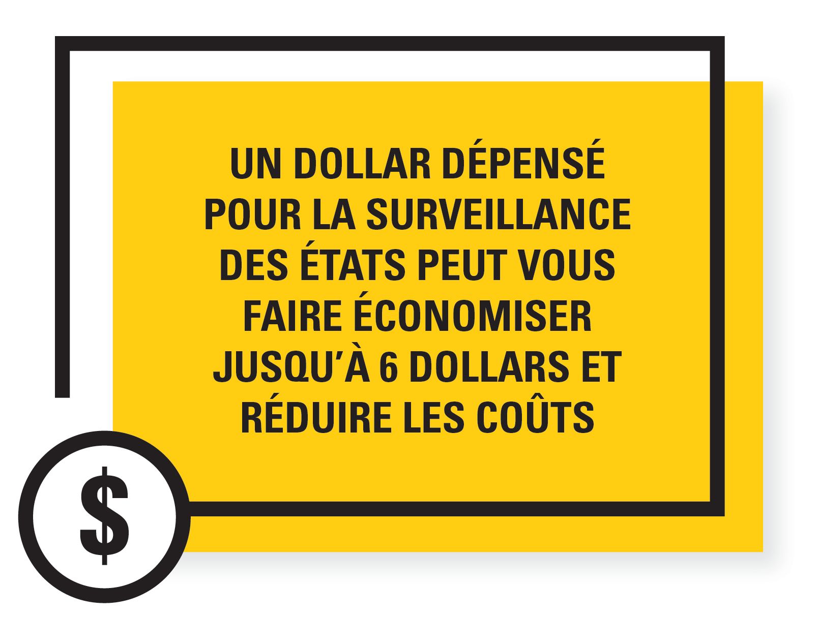 Un dollar dépensé pour la surveillance des états peut vous faire économiser jusqu’à 6 dollars et réduire les coûts