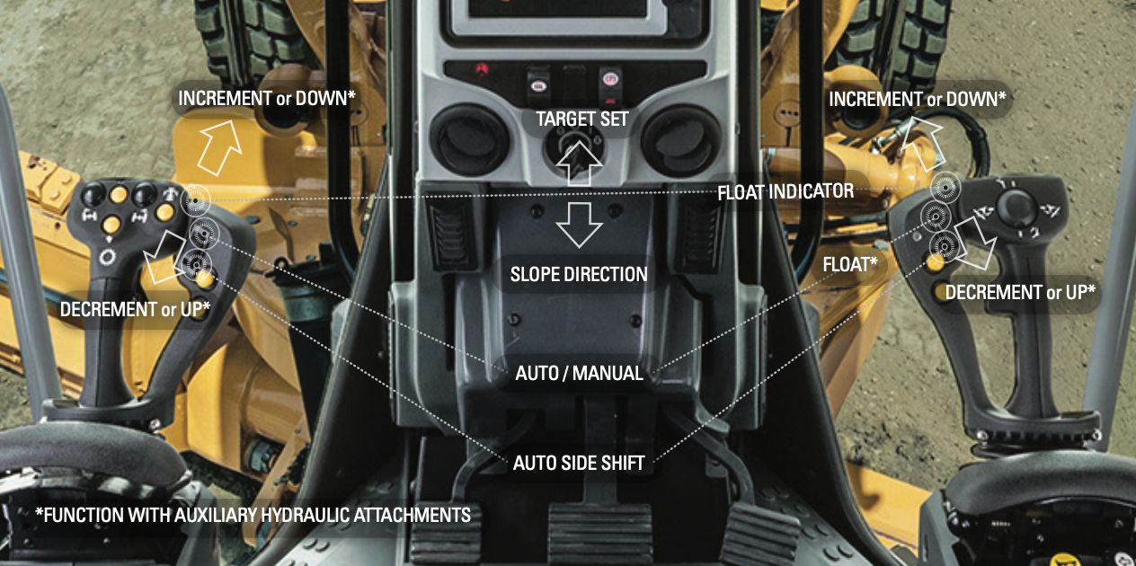 Motor Grader Feature upgrades Cat Caterpillar