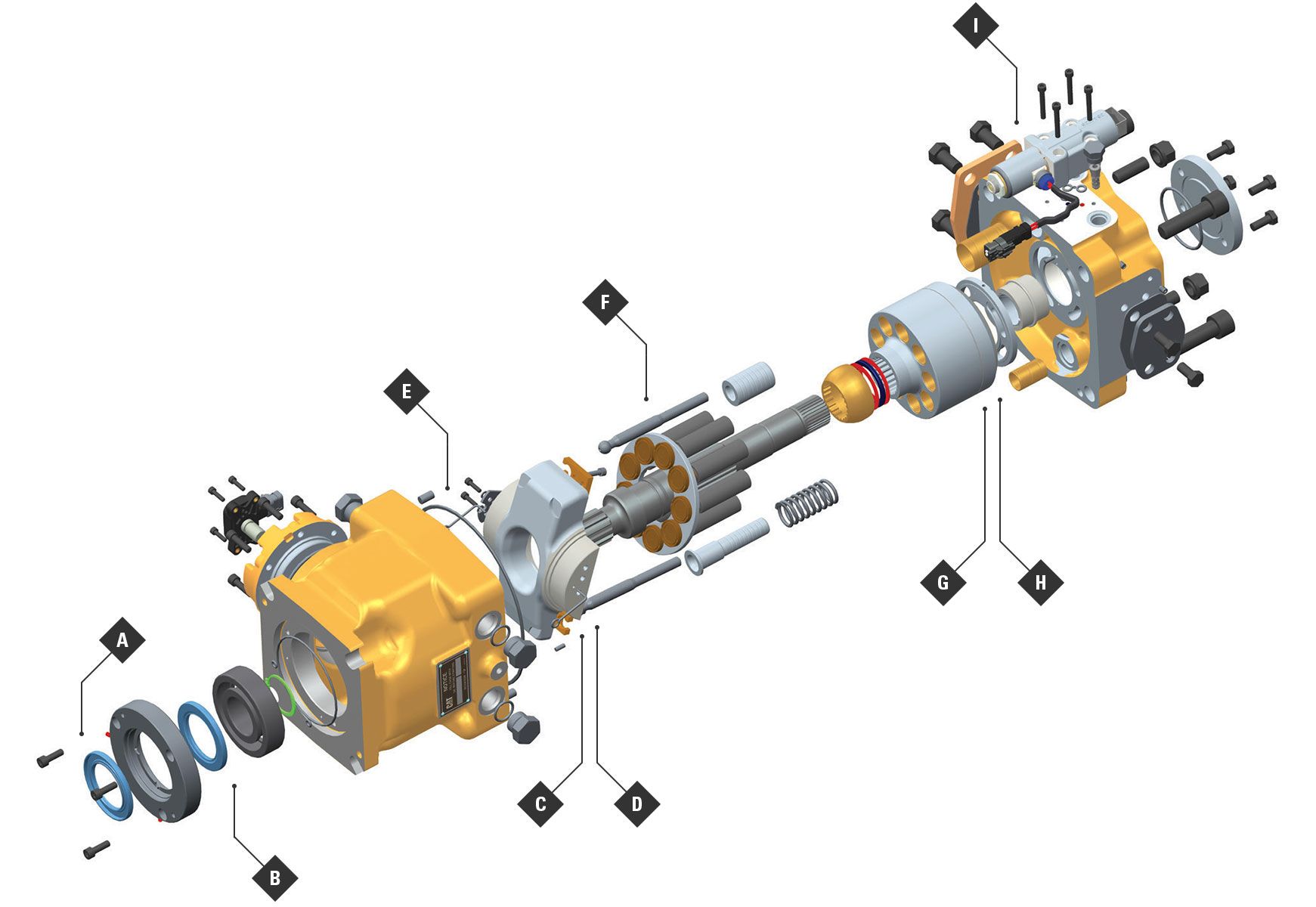 Hydraulic Pumps & Motors | Cat | Caterpillar