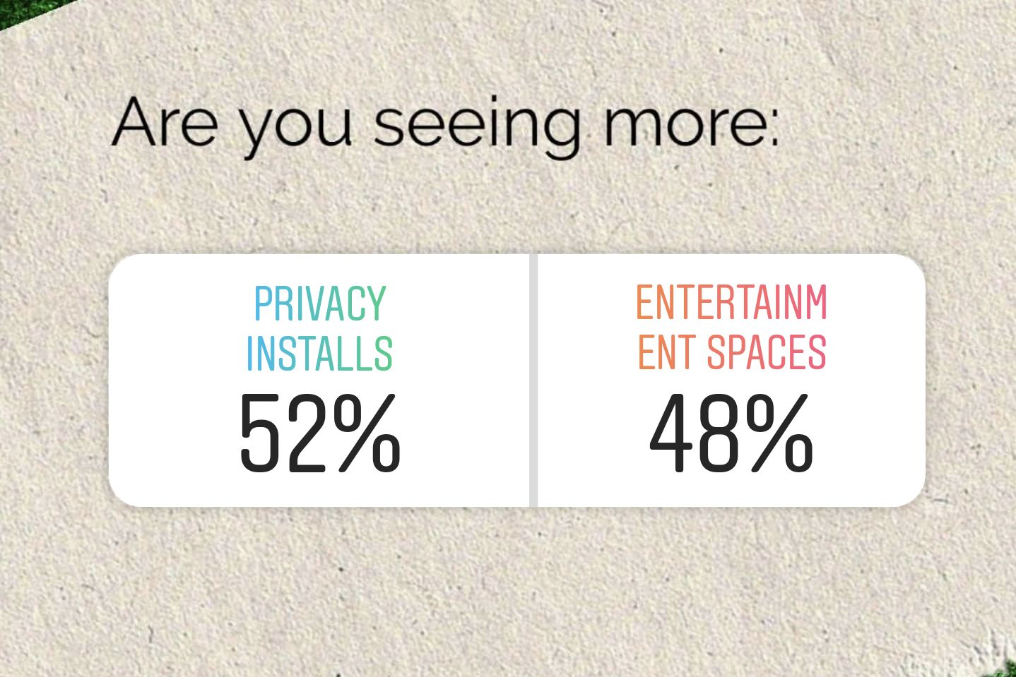 On The Level: 2021 Landscaping Trends for Outdoor Living