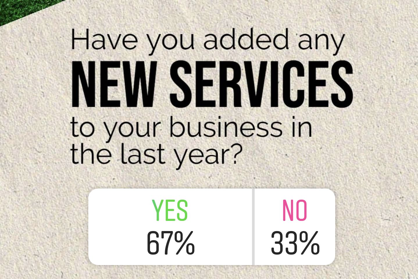 On The Level: 2021 Landscaping Trends for Outdoor Living