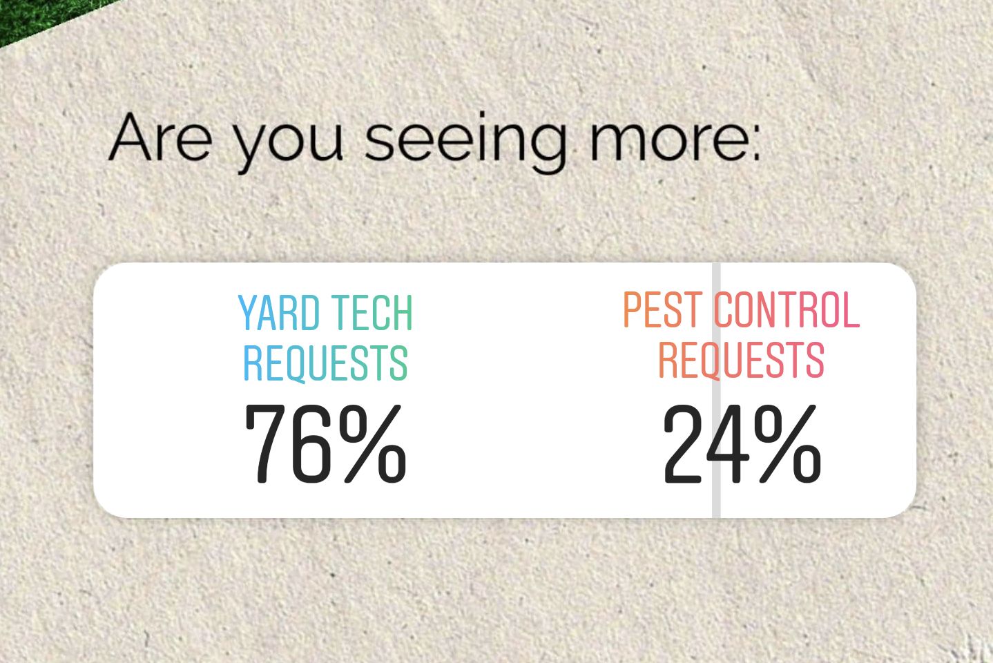 On The Level: 2021 Landscaping Trends for Outdoor Living