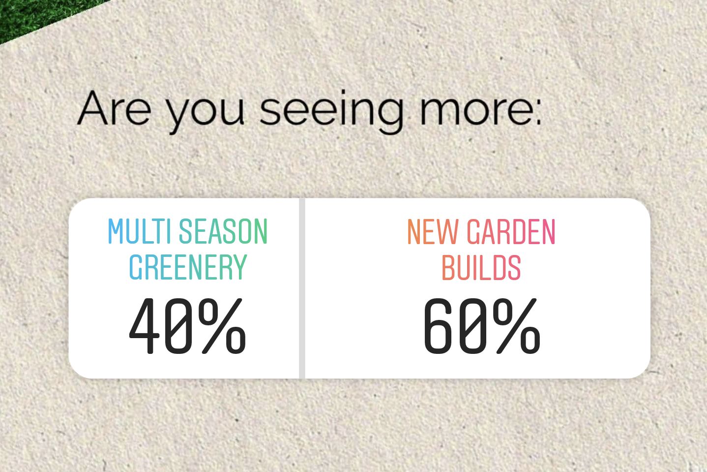 On The Level: 2021 Landscaping Trends for Outdoor Living