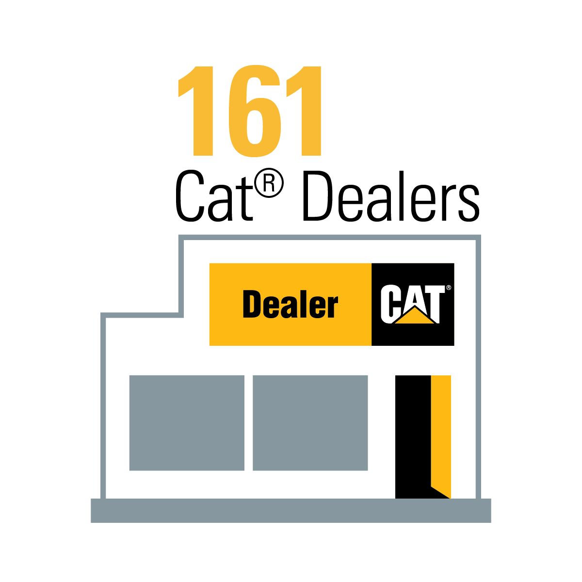 Caterpillar Outstanding Services, CustomerFocused Team