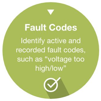 Fault Codes
