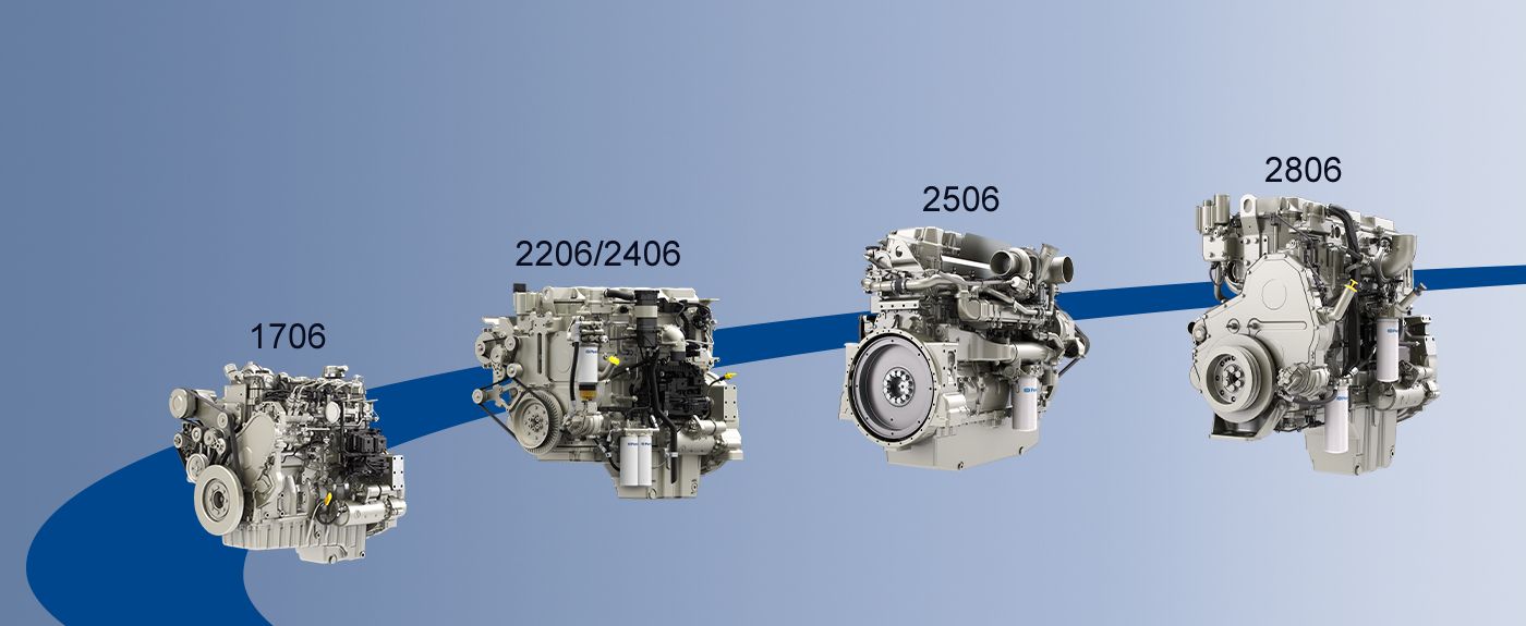 9~18 升 大排量发动机