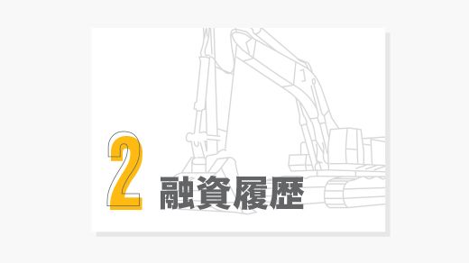 マシンファイナンスの履歴