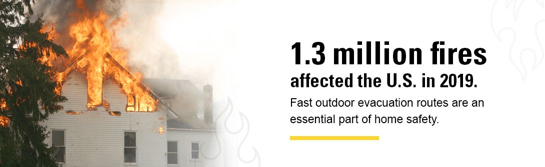 1.3 million fires affected the US in 2019. Fast outdoor evacuation routes are an essential part of home safety.