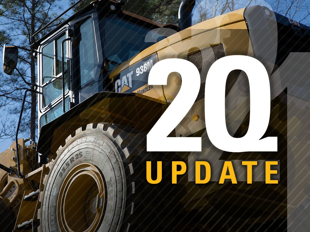 Caterpillar 4th Quarter Results 2023