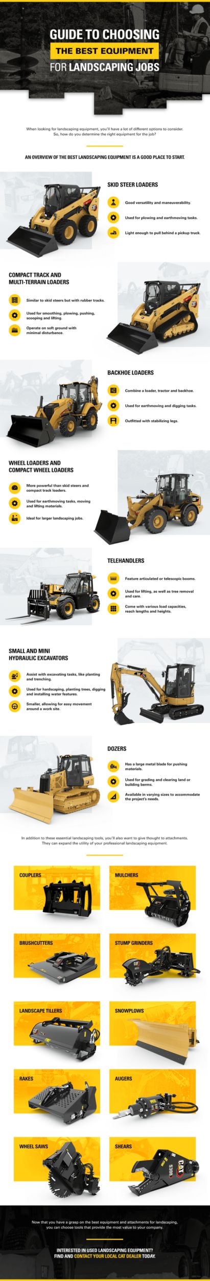 Guide To Choosing the Best Equipment for Landscaping Jobs